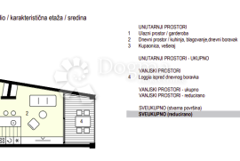 STUDIO APARTMAN ZADAR PROJEKT BELAVIŠTA, Zadar, Flat