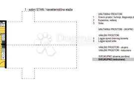 1-sobni stan na odličnoj lokaciji, Zadar, Appartment