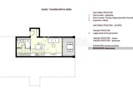 Studio apartman na odličnoj lokaciji, Zadar, Flat