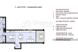 DVOSOBNI STAN ZADAR PROJEKT BELAVIŠTA, Zadar, شقة