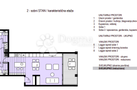 DVOSOBAN STAN ZADAR PROJEKT BELAVIŠTA, Zadar, Appartamento