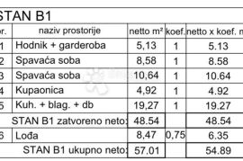 NOVOGRADNJA- STAN B1- 1.kat, Pula, Appartment