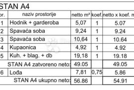 NOVOGRADNJA A4-2SPAVAĆE SOBE 54,91 m2, Pula, Apartamento