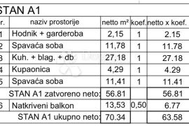 NOVOGRADNJA A1- 2 SPAVAĆE SOBE 63.58 m2, Pula, Kвартира