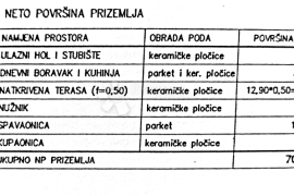 PRILIKA - dvojna kuća u roh-bau fazi sa pogledom na more, Vodnjan, Casa