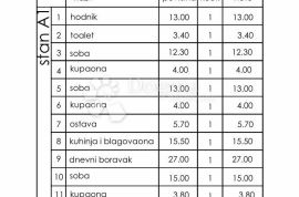 LUKSUZAN STAN NA 600 m OD MORA, Medulin, Stan