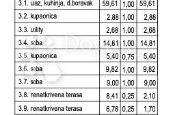 ODLIČAN STAN,  3S+ DB, 120 m², Pula, Appartment