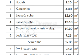 Urbane vile Ližnjan - novogradnja - stan sa pogledom na more, Ližnjan, Apartamento