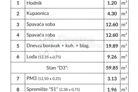 Atraktivan projekt novogradnje - 1. kat - pogled na more, Ližnjan, Daire