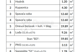 Stan na 1. katu s otvorenim pogledom na more - novogradnja, Ližnjan, شقة