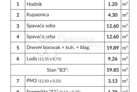 Stan sa pogledom na more u novogradnji - atraktivna lokacija, Ližnjan, شقة