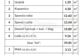 Novogradnja na izvanrednoj lokaciji - pogled na more - 1. kat, Ližnjan, Kвартира