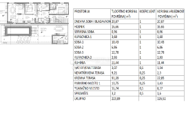 Luksuzna novogradnja u Zadru! Penthouse s pogledom na more!, Zadar, Wohnung