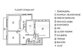 Prodaja/Najam, kuća, Mlinovi, 544 m², Zagreb, House