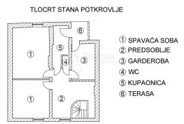 Prodaja/Najam, kuća, Mlinovi, 544 m², Zagreb, House