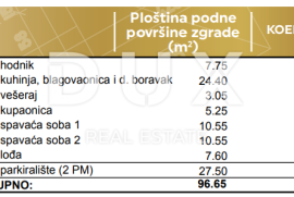 ZADAR, PRIVLAKA - Elegantan stan na drugom katu samo 190 metara od mora! Novogradnja! S8, Privlaka, Kвартира