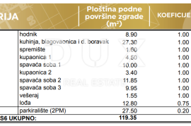 ZADAR, PRIVLAKA - Elegantan stan na katu samo 190 metara od mora! Novogradnja! S6, Privlaka, Appartement