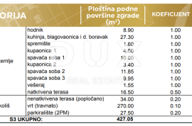 ZADAR, PRIVLAKA - Elegantan stan s vrtom samo 190 metara od mora! Novogradnja! S3, Privlaka, Kвартира