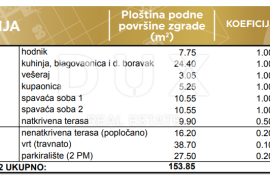 ZADAR, PRIVLAKA - Elegantan stan s vrtom samo 190 metara od mora! Novogradnja! S2, Privlaka, Appartement