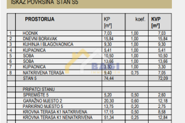 Dvosoban stan s 2 kupaonice i krovnom terasnom, Zadar, Stan