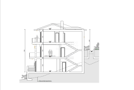 OPATIJA, IČIĆI, ANIČIĆI - građevinski teren 1520m2 S LOKACIJSKOM DOZVOLOM! s pogledom na more za zgradu-stanove -apartmane / obiteljsku kuću / kuću za iznajmljivanje - odmor s bazenom, Opatija - Okolica, Terreno