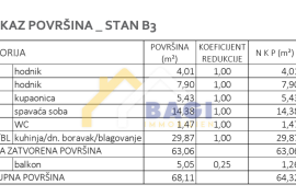 Luksuzna novogradnja na Gornjem Bukovcu - 64.32m2, Zagreb, Kвартира