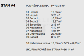 PRODAJA, STAN, LABIN, NOVOGRADNJA, 86 M2, Labin, Wohnung