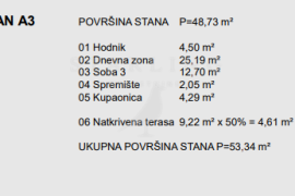 PRODAJA, STAN, LABIN, NOVOGRADNJA, 53 M2, Labin, Daire