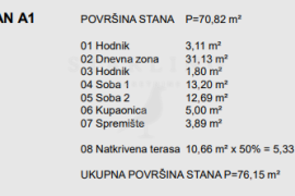 PRODAJA, STAN, LABIN, NOVOGRADNJA, 76 M2, Labin, Kвартира