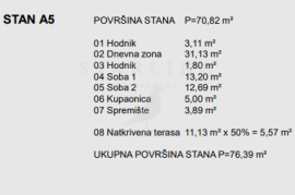 PRODAJA, STAN, LABIN, NOVOGRADNJA, 76 M2, Labin, Appartamento