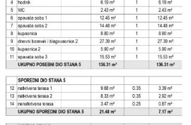 STAN S5, PRODAJA, ZAGREB, ŠESTINE, 144 m2, 5-SOBAN, Zagreb, Διαμέρισμα