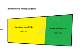 GRAĐEVINSKO ZEMLJIŠTE, PRODAJA, ZAGREB, GRAČANI, 2479 m2, Zagreb, Land