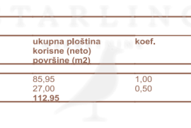 PRODAJA, SAMOSTOJEĆA VILA, KAVRAN, 3SS+DB, 224 M2, Marčana, House