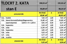 Stan Prodaja stanova u izgradnji, Valbandon!, Fažana, Appartamento