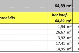 Stan Prodaja stanova u izgradnji, Valbandon!, Fažana, Appartamento