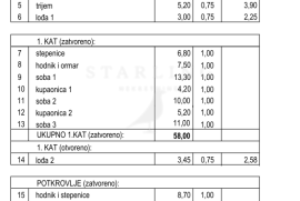 KUĆA A1-S1, NOVOGRADNJA, PRODAJA, SESVETE, CERJE, 181,93 m2, 5s, Zagreb, Casa