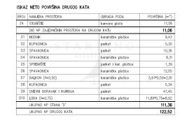 PRODAJA, NOVOGRADNJA, ŠIJANA, 114 M2, Pula, Appartamento