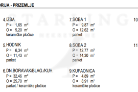 PRODAJA, KUĆA, GALIŽANA, 130 m2, 3SS, Vodnjan, Maison