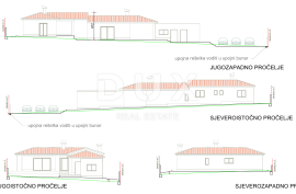ISTRA, DUGA UVALA - Građevinsko zemljište s  ishodovanom građevinskom dozvolom, Marčana, Tierra