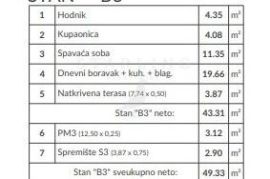 PRODAJA, STAN, VALDEBEK, NOVOGRADNJA, 1SS+DB, Pula, Appartement