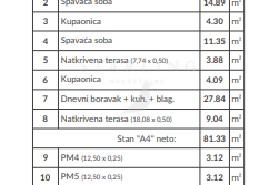 PRODAJA, STAN, VALDEBEK, NOVOGRADNJA, 2SS+DB, Pula, Wohnung