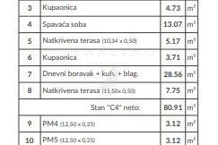 PRODAJA, STAN, VALDEBEK, NOVOGRADNJA, 2SS+DB, Pula, Daire