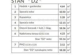 PRODAJA, STAN, VALDEBEK, NOVOGRADNJA, 2SS+DB, Pula, Διαμέρισμα