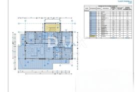 MATULJI, KASTAV, RUBEŠI- građevinsko zemljište 900m2 s zgradom u izgradnji 600m2 sa 3 prostrana stana s panoramskim pogledom na more i podzemom garažom, Kastav, Tierra