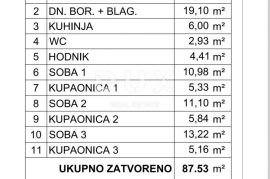 OPATIJA, IČIĆI - građevinsko zemljište 2800m2 S LOKACIJSKOM DOZVOLOM!! I s pogledom na more za stambenu zgradu–stanove /apartmane, Opatija - Okolica, Zemljište