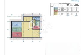 MATULJI, KASTAV, RUBEŠI- zgrada u izgradnji 600m2 sa 3 prostrana stana s panoramskim pogledom na more i podzemnom garažom + okoliš 900m2, Kastav, بيت