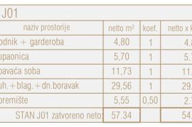 Stan Prodaja stanova u novom poslovno - stambenom projektu, Poreč, J01-zgrada J, Poreč, Stan