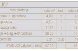 Stan Prodaja stanova u novom poslovno - stambenom projektu, Poreč, J02-zgrada J, Poreč, Apartamento