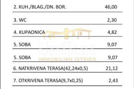 Samostojeća montažna prizemnica u mirnom mjestu, Poreč, Дом