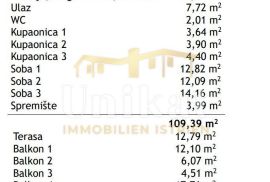 Luksuzni stan s krovnom terasom od 125 m2, 2 km od mora, pogled more, Poreč, Kвартира